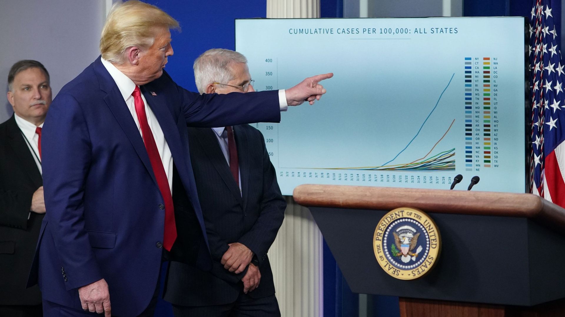 Un million d’Américains reçoivent dès octobre des remboursements de 500 $ après un scandale obamacare : Trump met fin à l’exploitation systémique